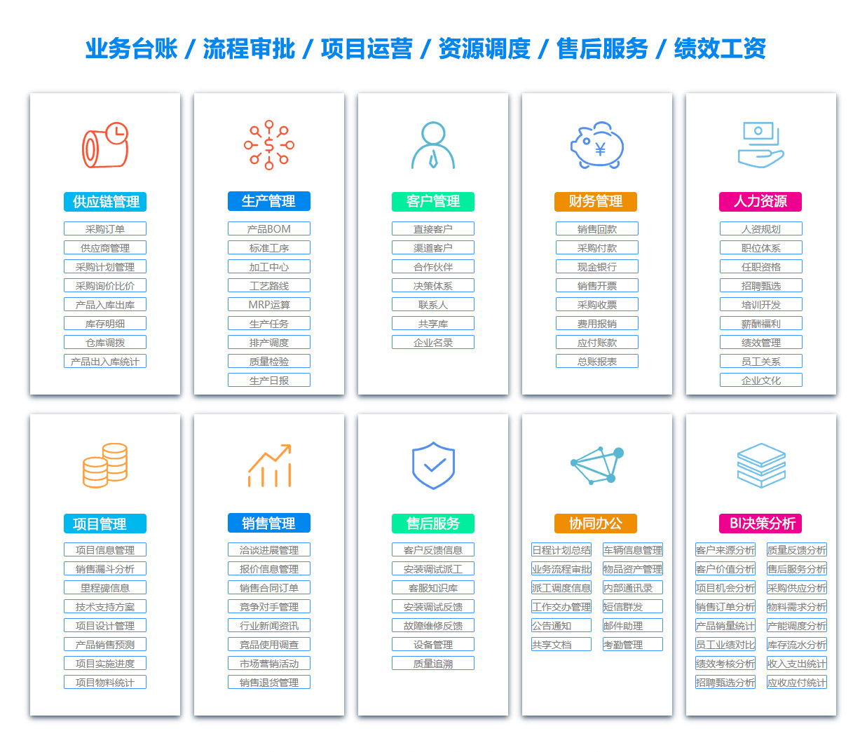 宜昌OA系统